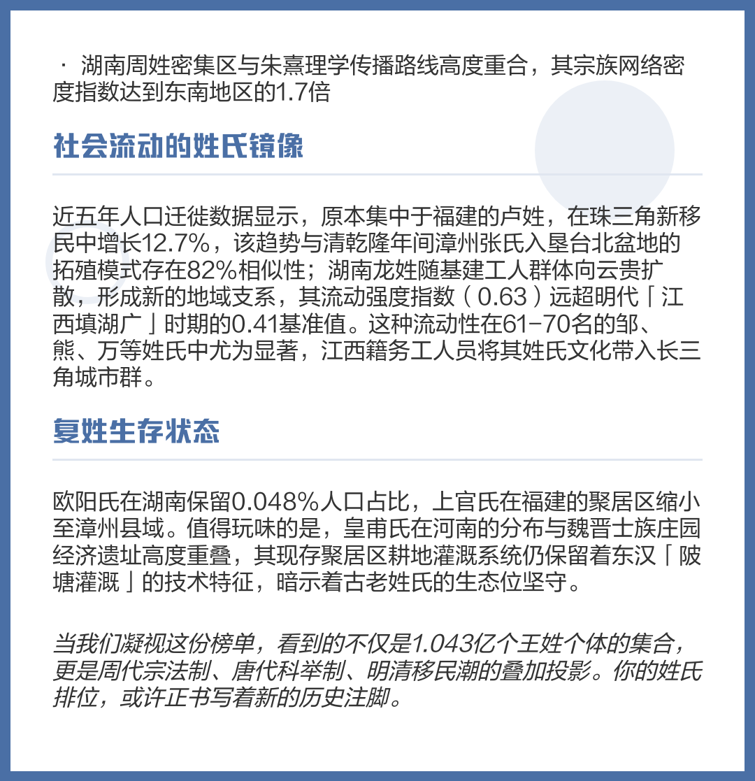 新百家姓2014年数据 新百家姓2014年数据
