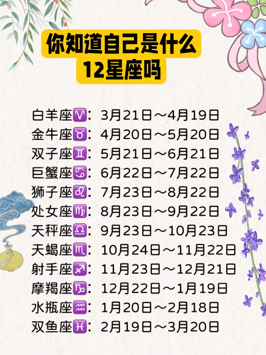 自己是什么星座怎么查询