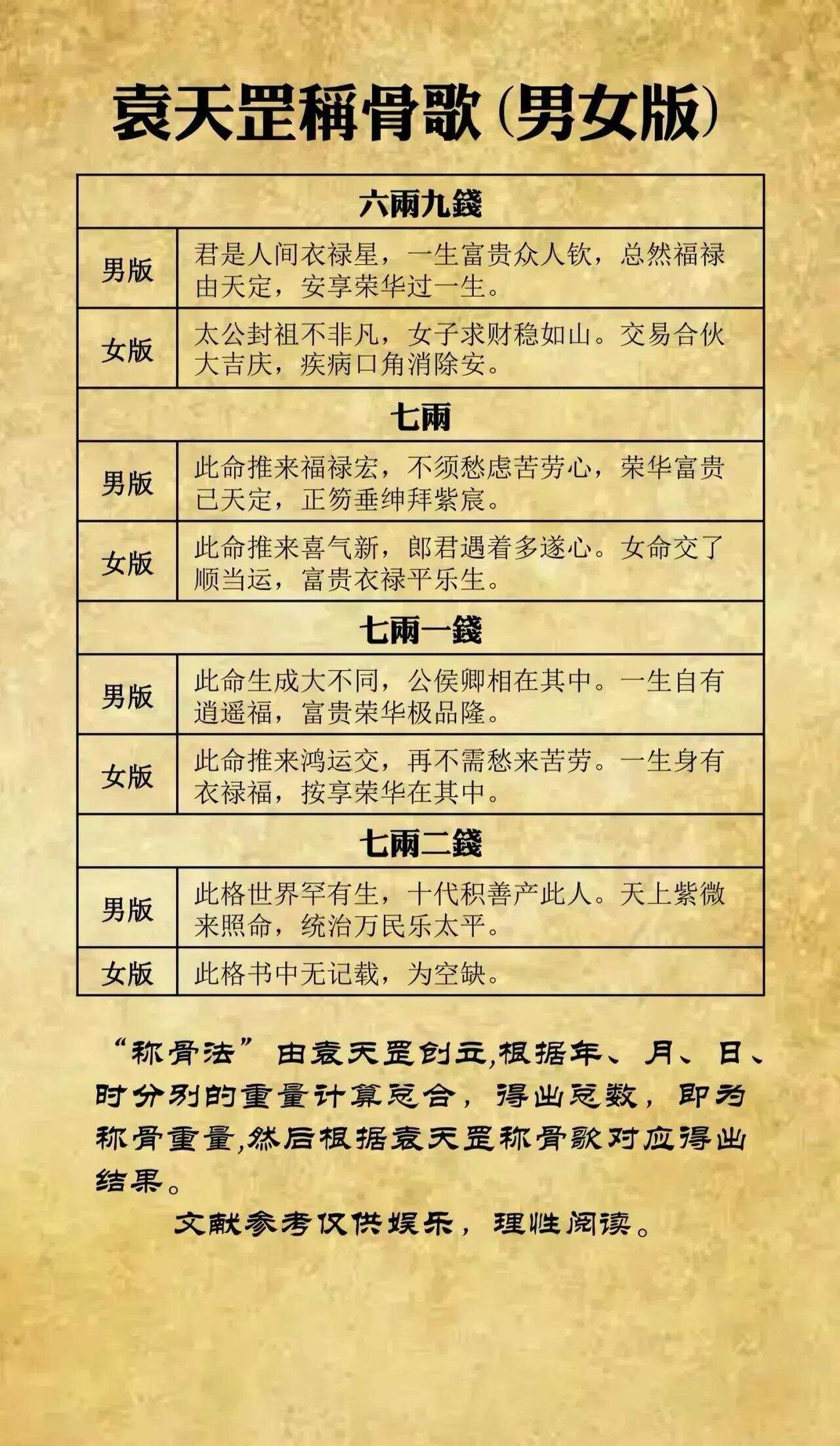 姓名测试吉凶三藏算命准吗女 姓名测试吉凶三藏算命准吗女