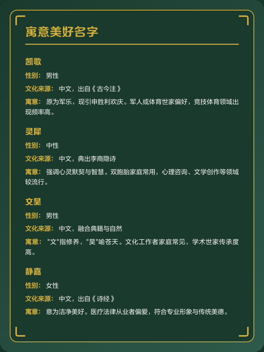 2025名字免费