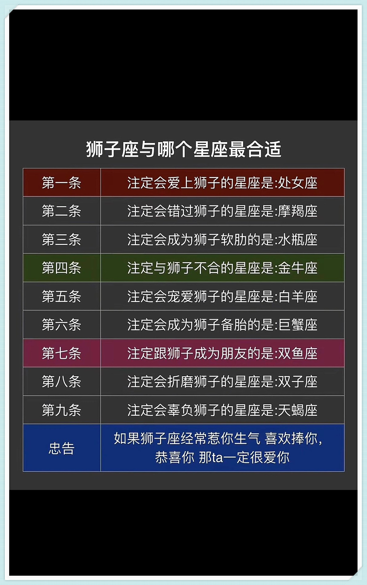 星座解析狮子座男生